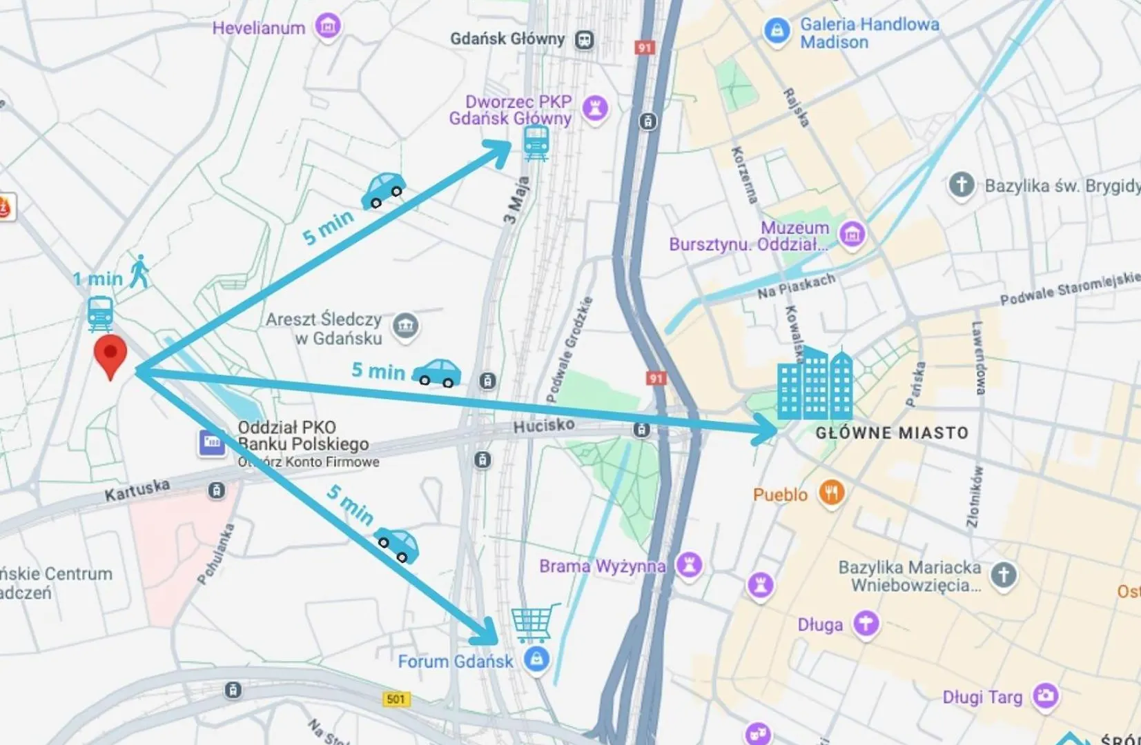 Violet Apartment - 10 Min To Old Town Gdansk,Pkp & Shopping Mall